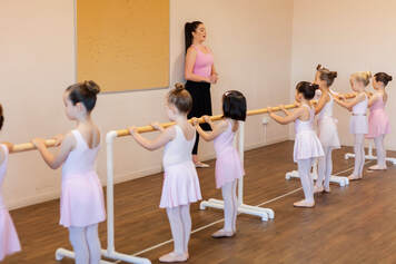 Tiny Ballerinas Home Tiny Ballerinas Home